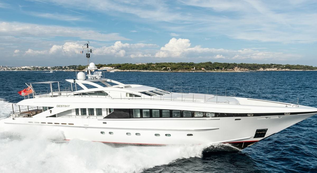 ANGKALIA YACHT CHARTER yacht charter
