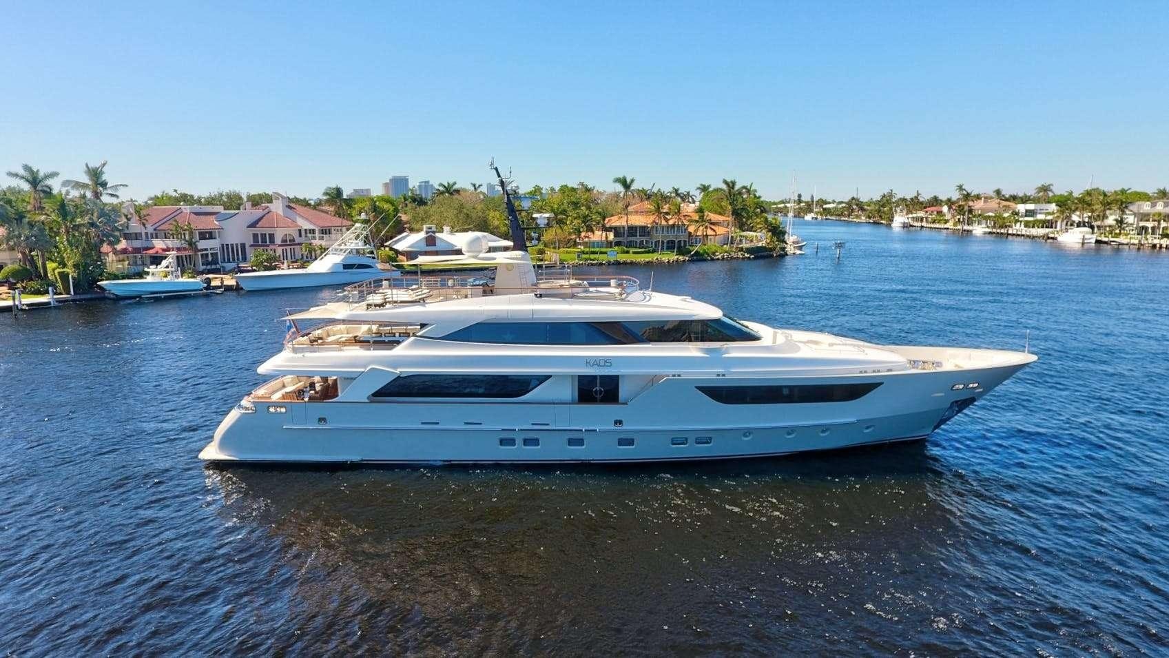 WHY NOT YACHT CHARTER yacht charter